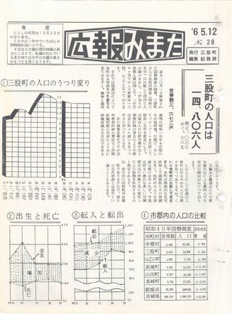 広報みまた1965年12月号