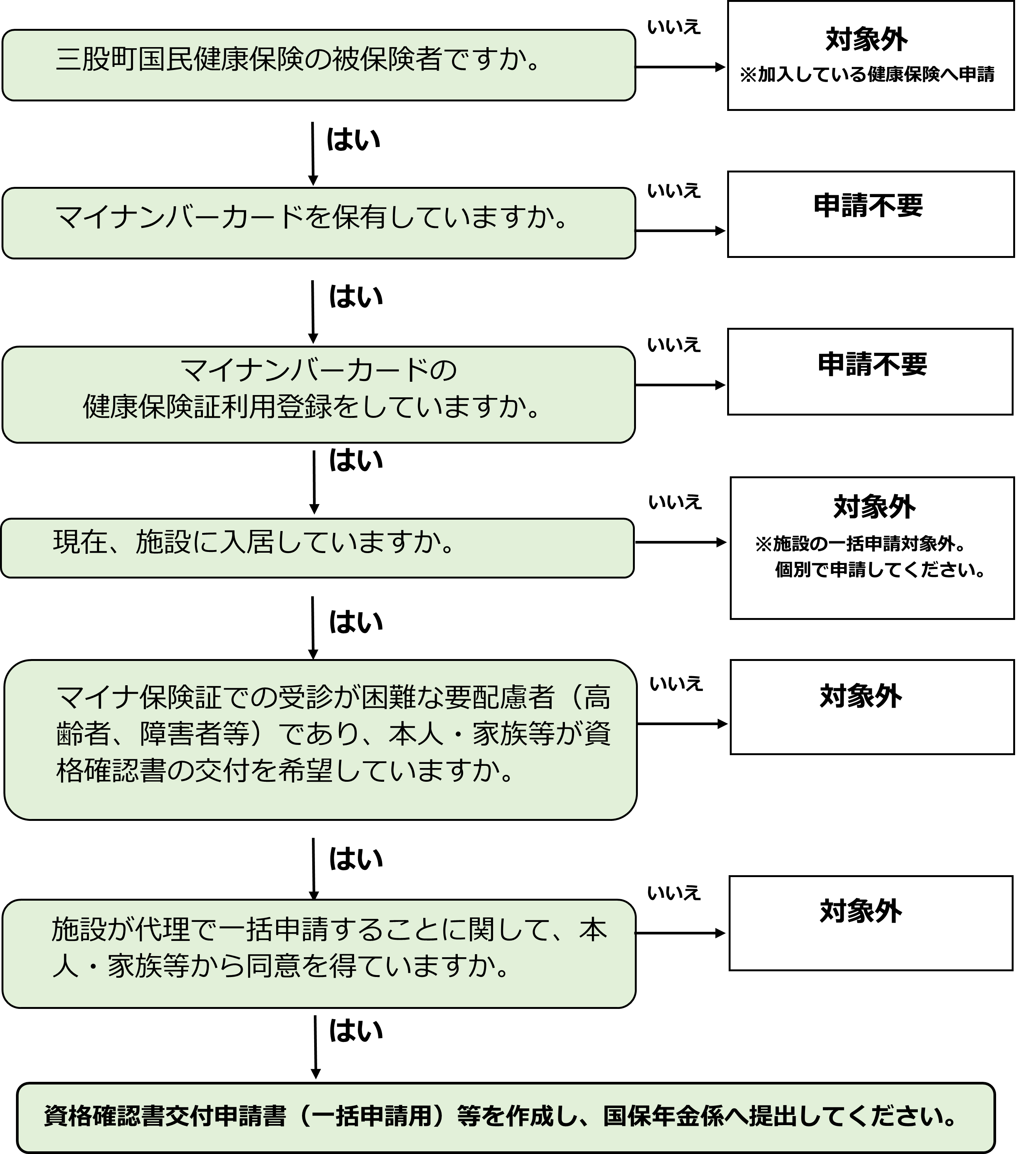 対象者フロー.png (201 KB)