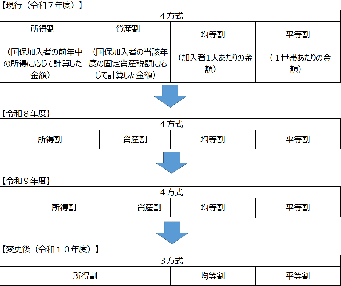 激変緩和 (1).png (46 KB)