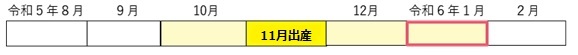 11月出産イメージ.jpg (10 KB)