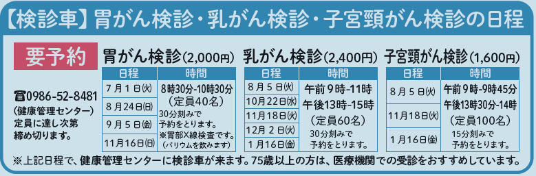R7胃・乳・子宮がん集団.PNG (48 KB)