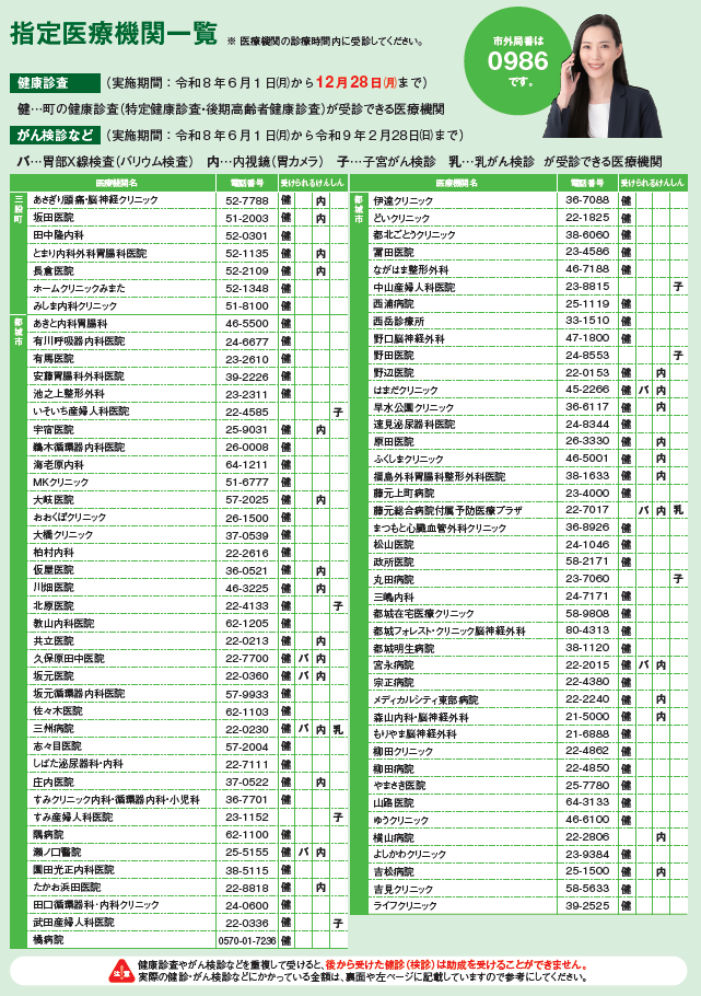 R8_個別医療機関一覧.PNG (152 KB)