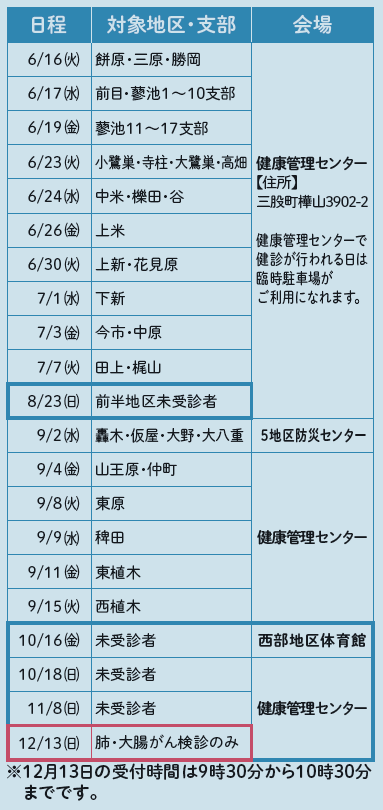 R8_大腸・肺がん日程.PNG (50 KB)