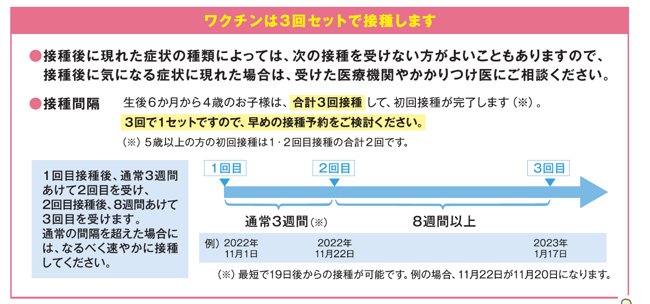 乳幼児接種間隔.PNG (100 KB)