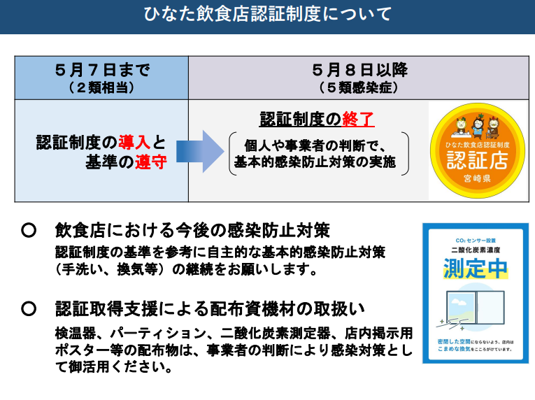 05.08~ひなた認証店.PNG (172 KB)