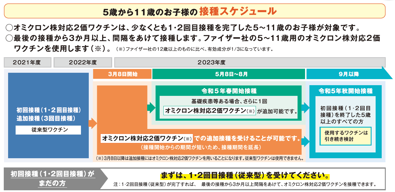 5-11Y　R5春.PNG (125 KB)