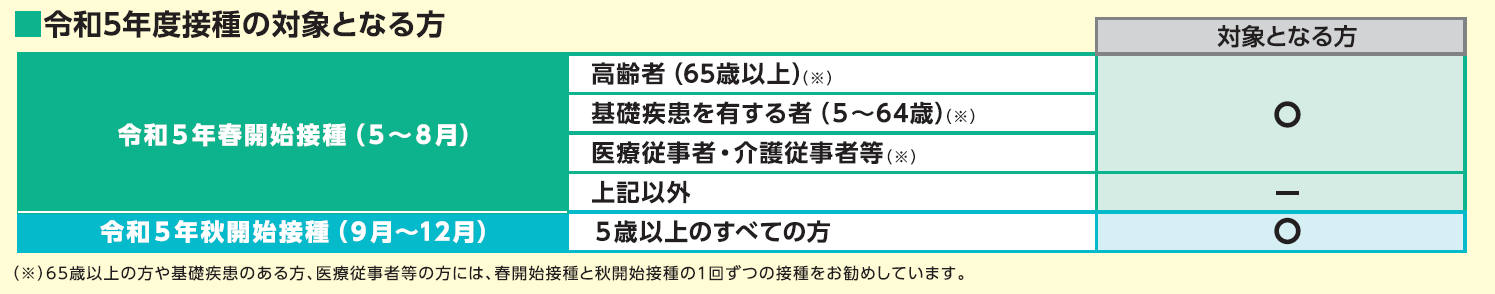 R5春対象者.PNG (43 KB)