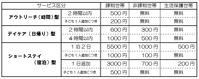 産後ケア.PNG (23 KB)
