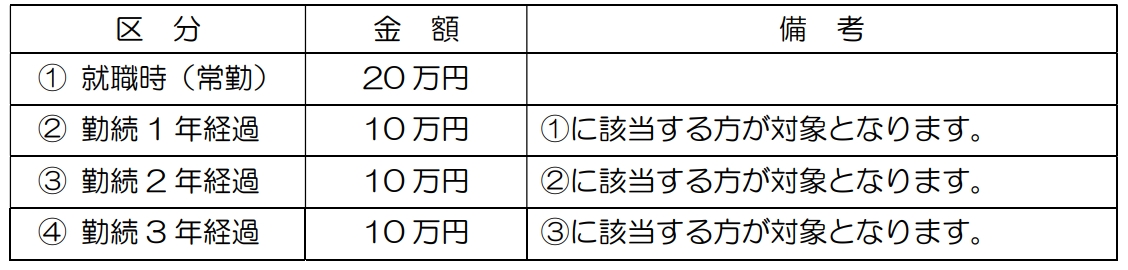 補助金額.jpeg (136 KB)