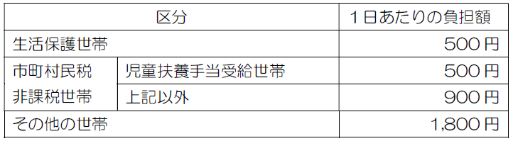syo-to .png (36 KB)