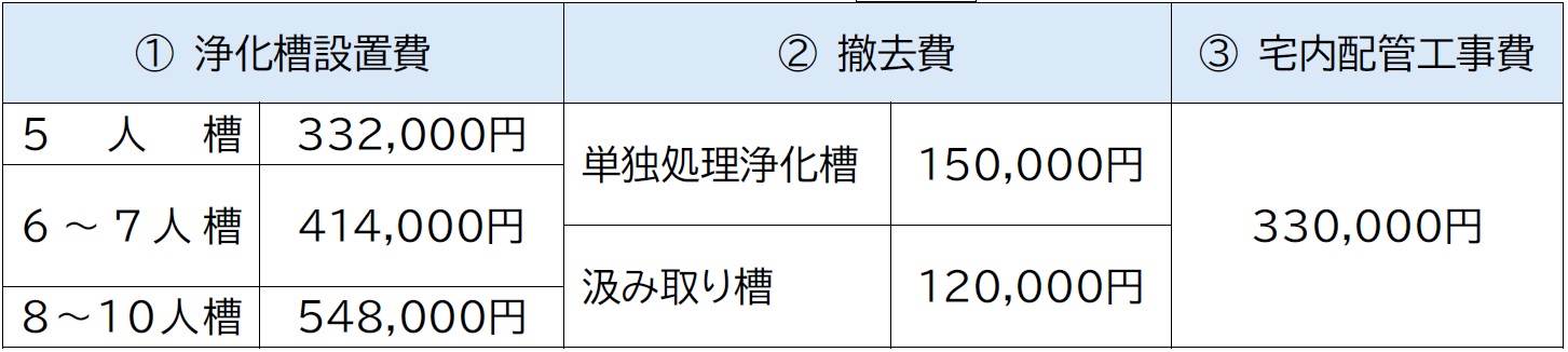 補助額.jpg (111 KB)