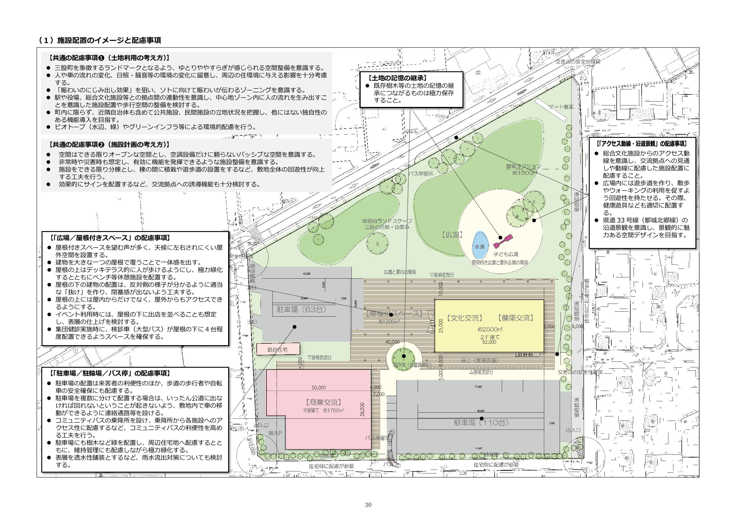 02_令和２～３年度_三股町交流拠点施設整備事業_基本計画（素案：整備イメージ）幹事会用ファイル _1102修正1.jpg (720 KB)