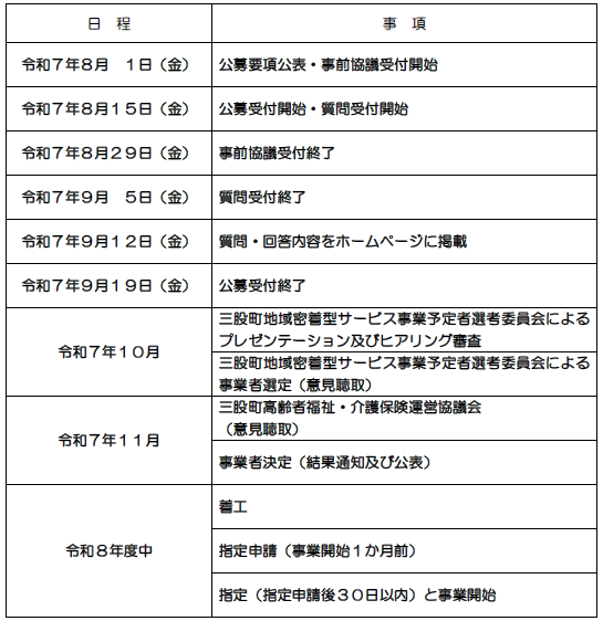 公募スケジュール20250714.png (114 KB)