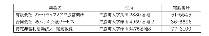 登録業者一覧表