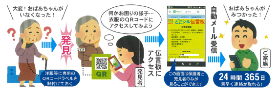 どこシル　発見の流れｲﾗｽﾄ.png (159 KB)