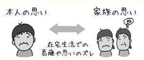 一体的_1　　ズレし.png (20 KB)
