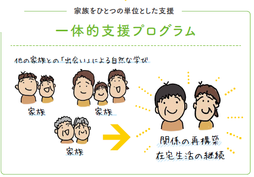 一体的_2　　再構築.png (81 KB)