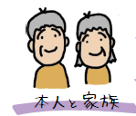 一体的_3　本人と家族.png (15 KB)