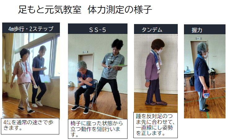 足もと体力測定.png (471 KB)