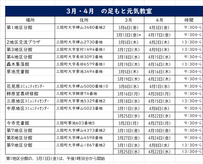 3・4月足もと.png (53 KB)