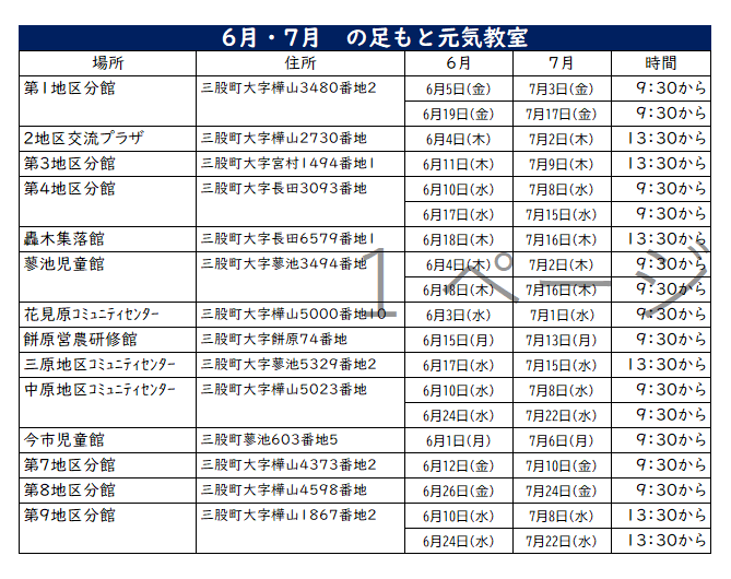 6・7月足もと.png (55 KB)
