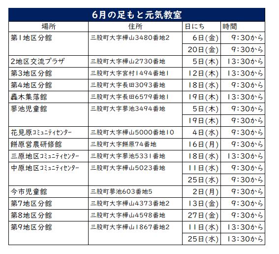 6月足もと住所付.png (50 KB)