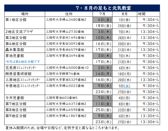 7・8月　足もと.png (65 KB)