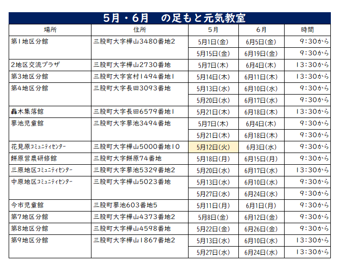 5・6月足もと.png (78 KB)